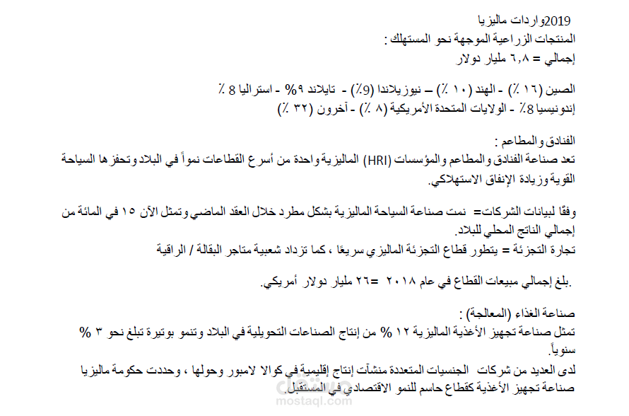 من دراسة عن السوق الماليزي الغذائي في الصادرات والواردات