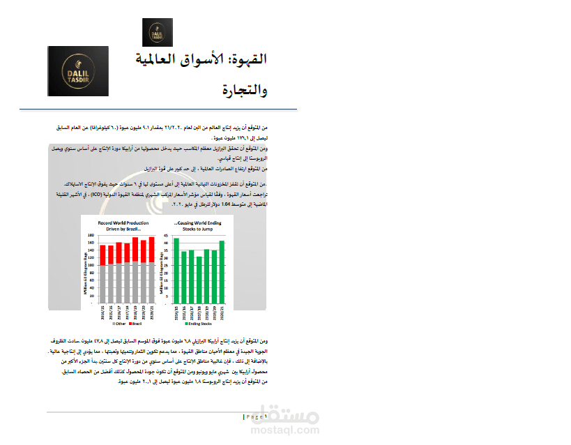 القهوة - الأسواق العالمية والتجارة
