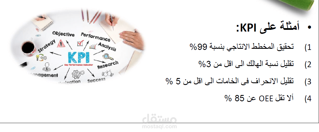 شرح مؤشرات قياس الأداء