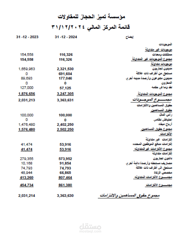 قوائم مالية داخليه لمؤسسة مقاولات