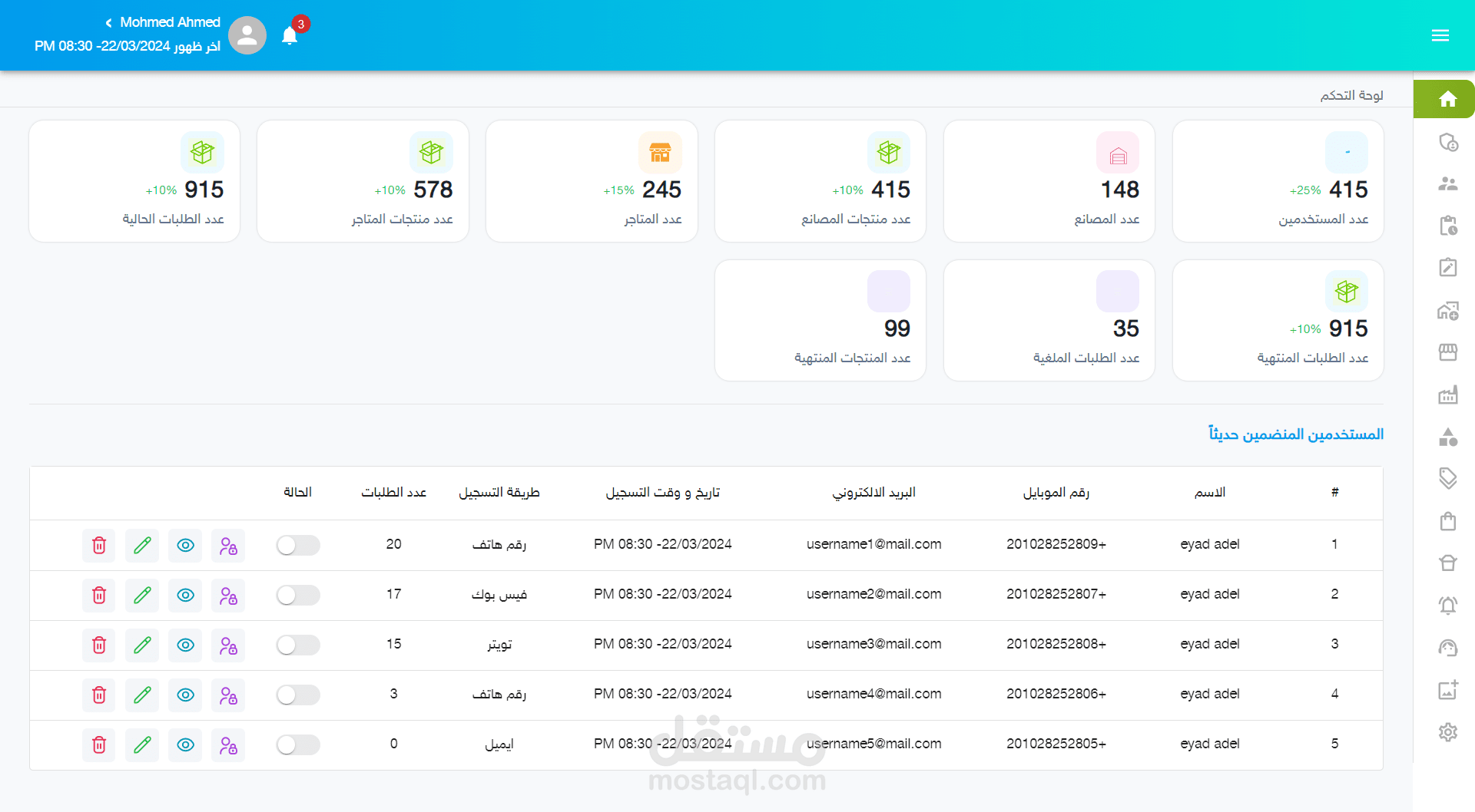 لوحة تحكم موقع تجاري