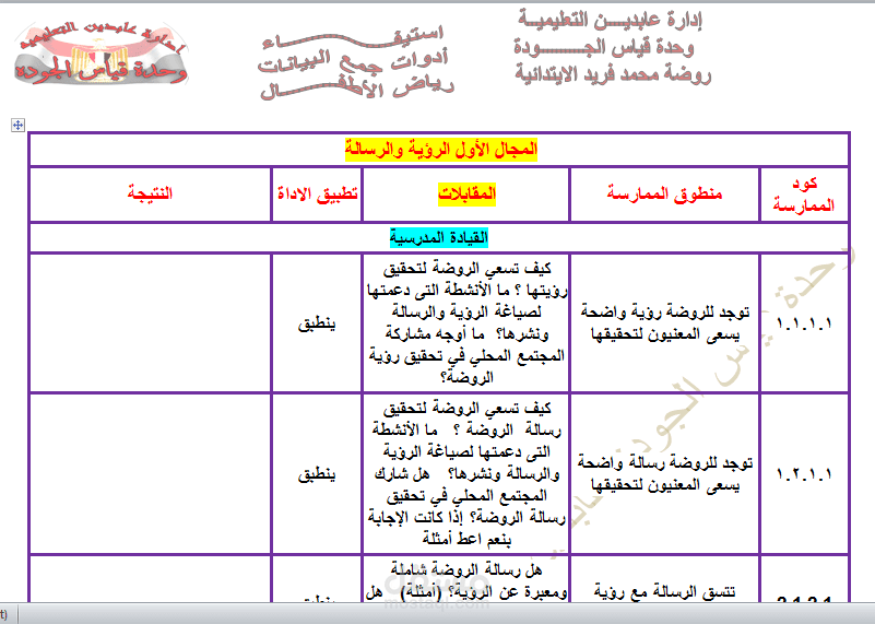 اوراق ادارية