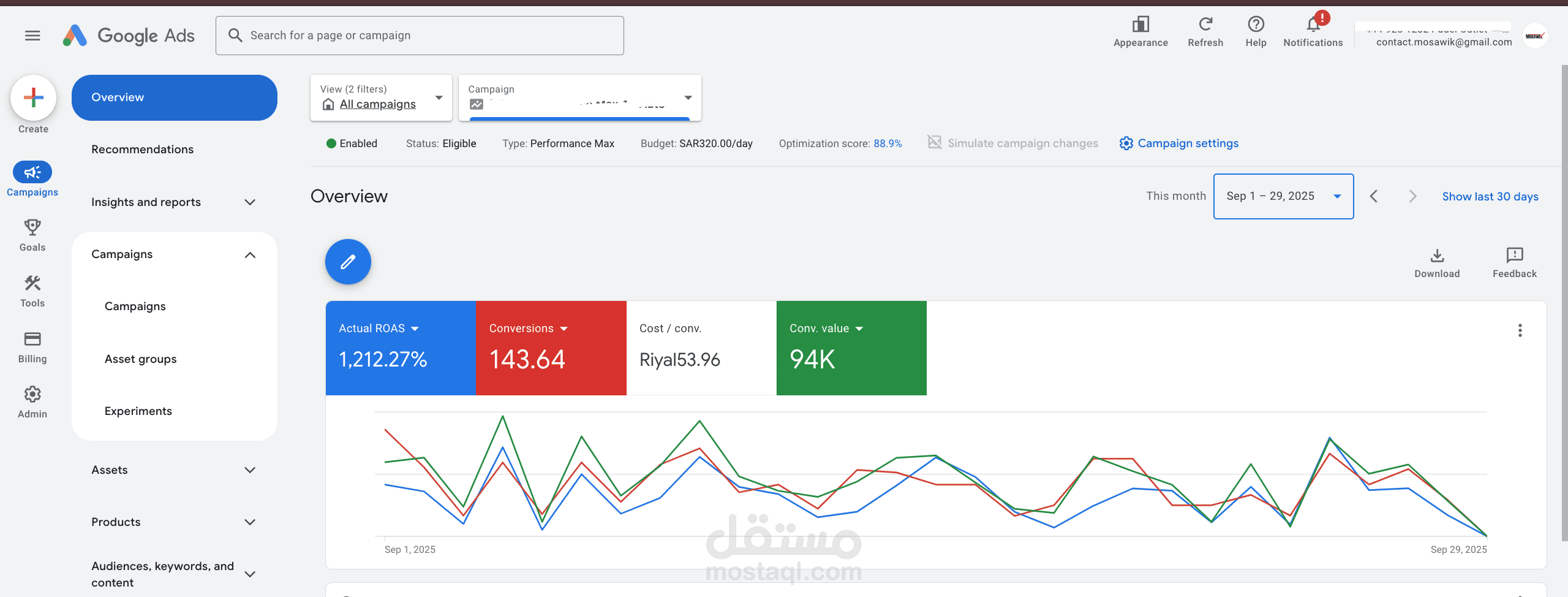 خبير اعلانات قوقل ادز  GOOGLE ADS