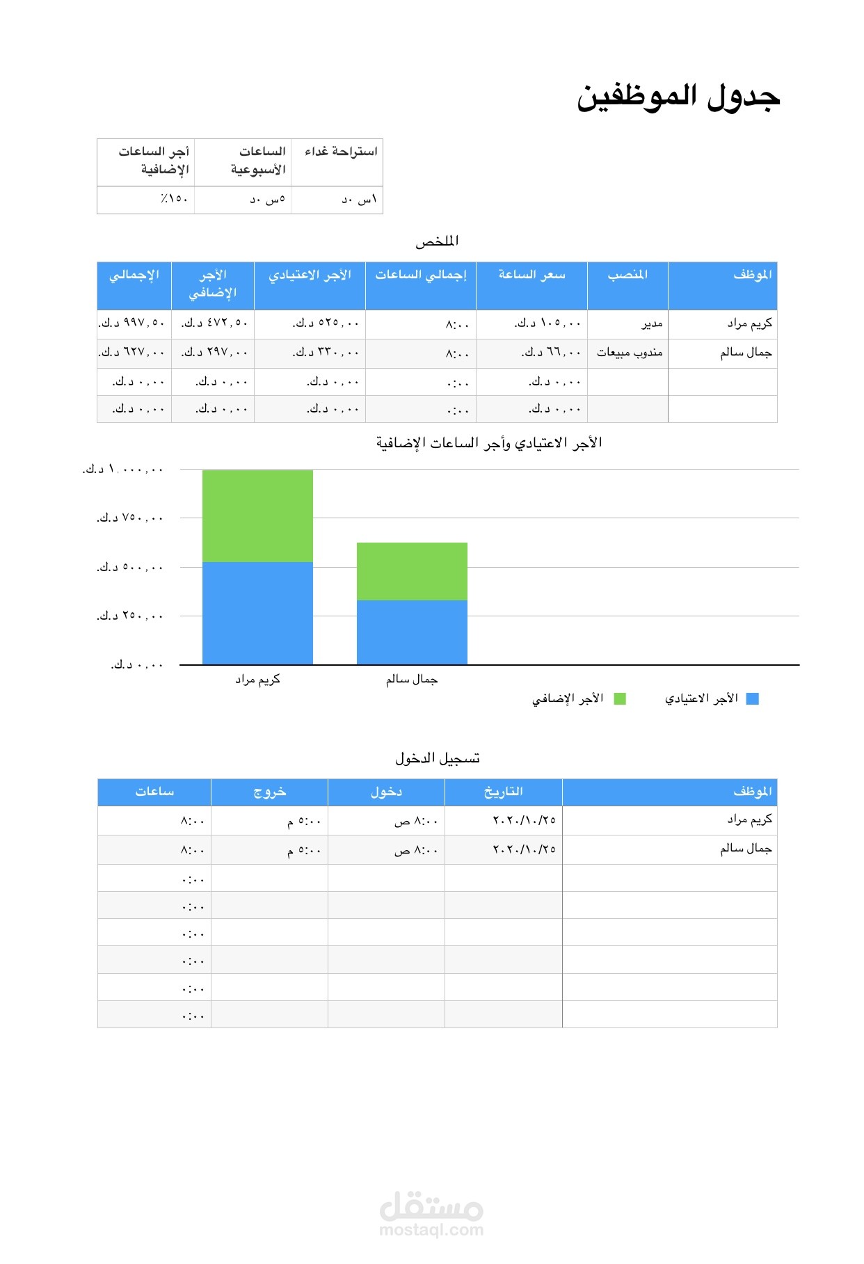 عمل جدول موظفين شركة بالاكسيل