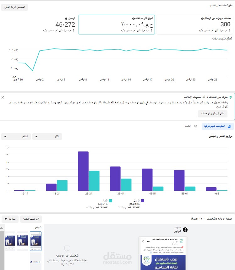 تسويق الالكتروني