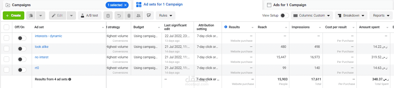 facebook ads ( اعلانات فيسبوك )