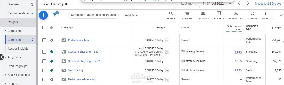 Google ads( اعلانات قوقل ادز )