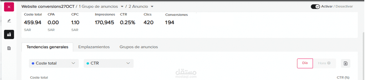 اعلانات تيك توك لبراند عطور اخر