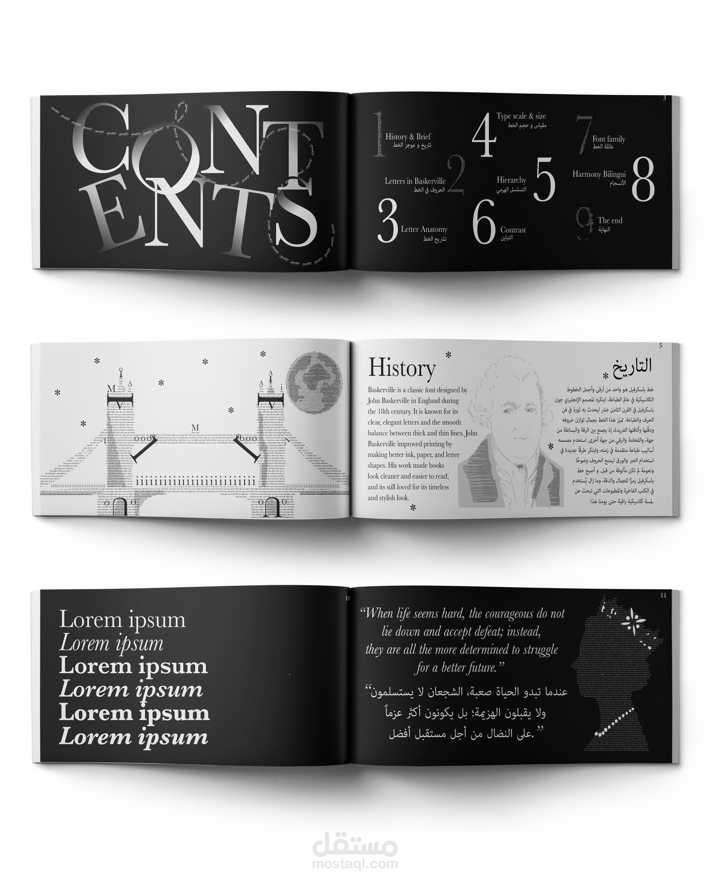 Typeface for the font "Baskerville"