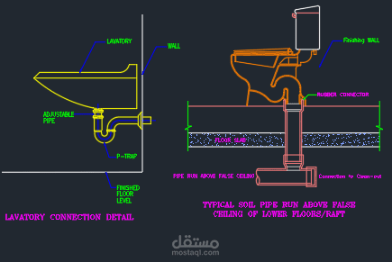 "MECHANICAL&ELECTRICAL DESIGN "villa