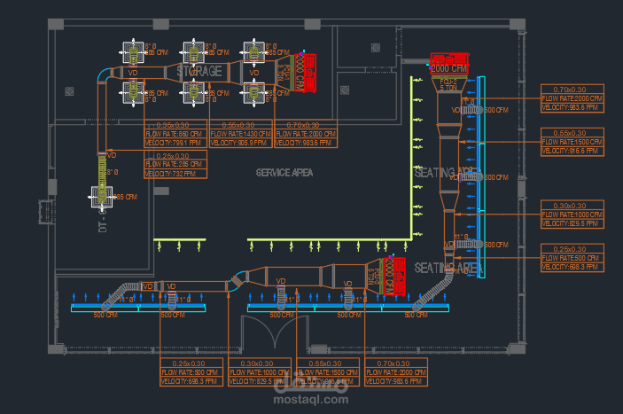 "HVAC DESIGN " RESTAURANT