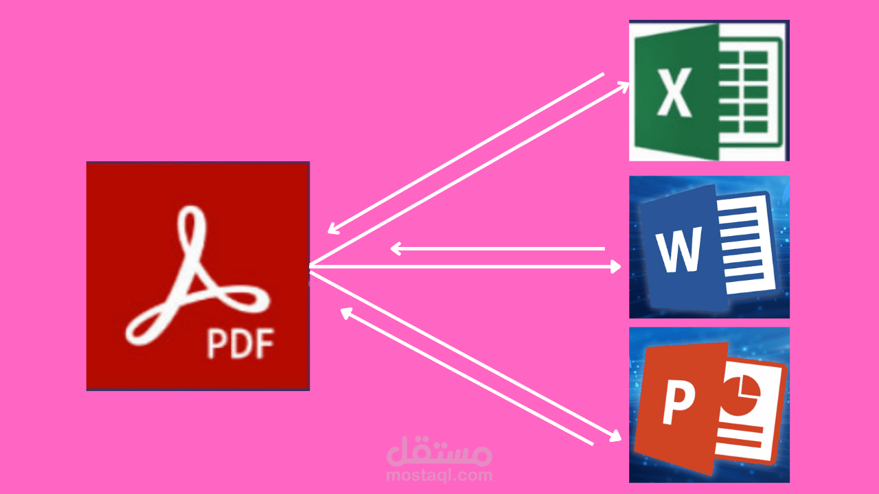 سوف أقوم بتحويل ملفات pdf إلى Word و Excel و Power Point