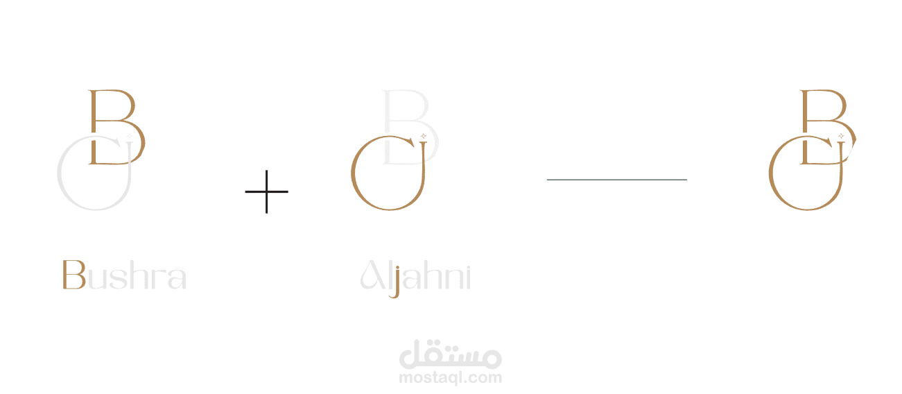 هوية بشرى الجهني