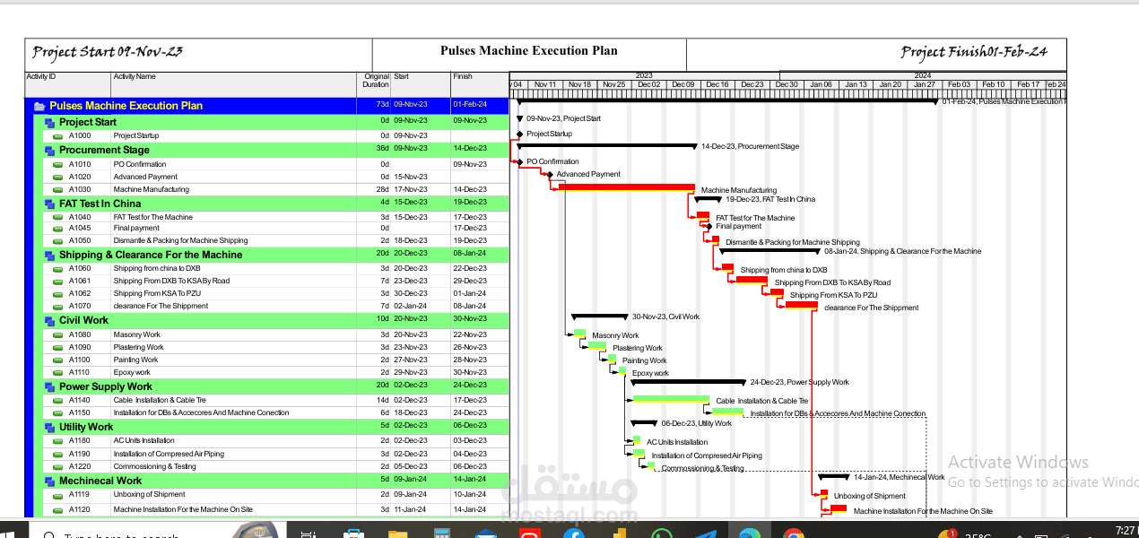 عمل جدول زمني لمشروع ورشة عمل
