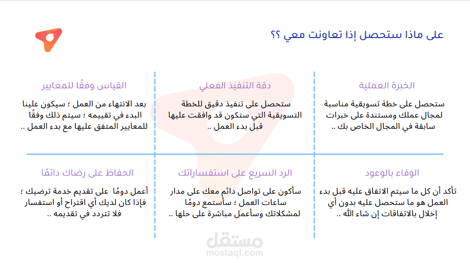 ما يمكنني تقديمه لك؛ وكيف تكون خطة عملي..
