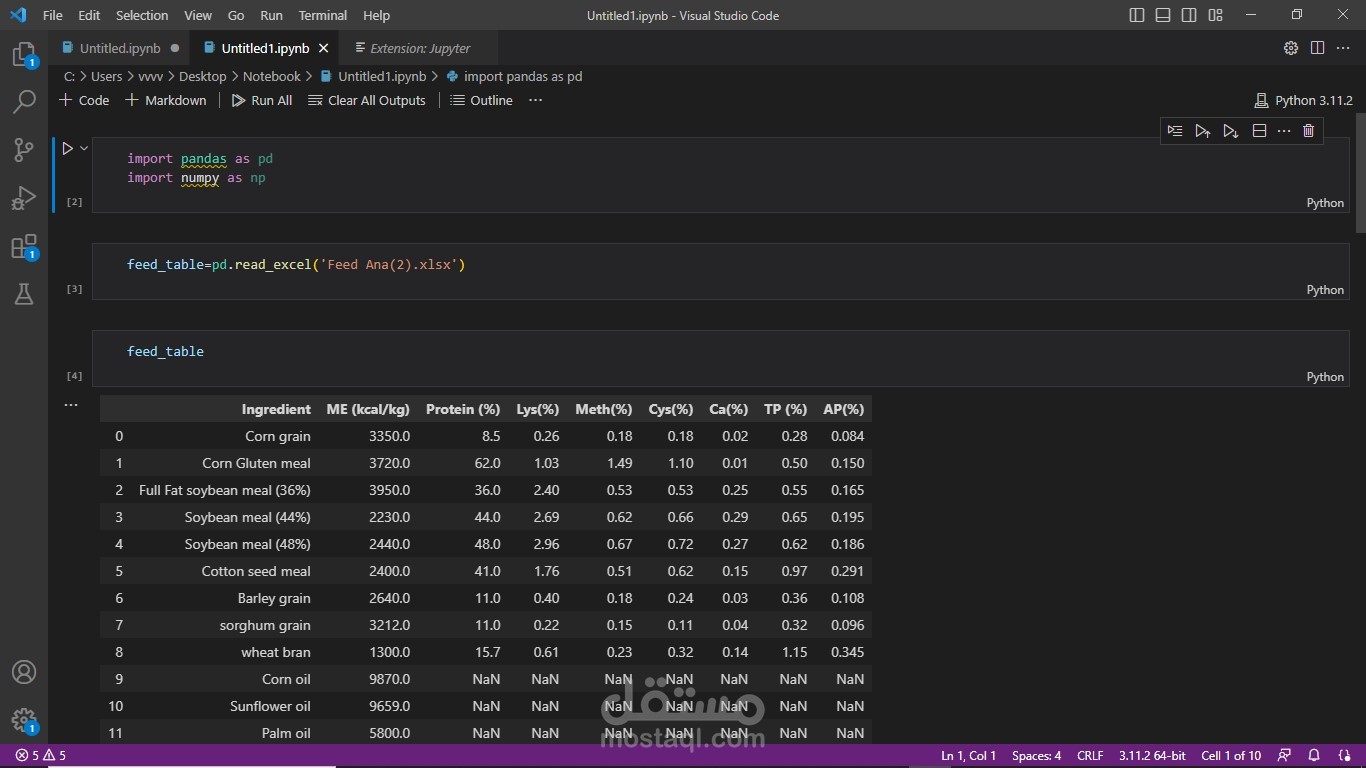 Feed Analysis Notebook