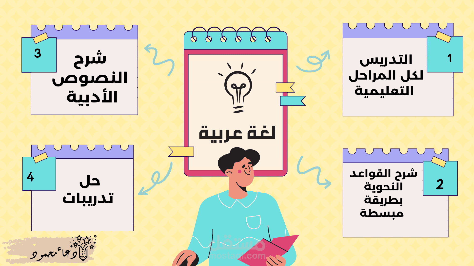 تدريس اللغة العربية