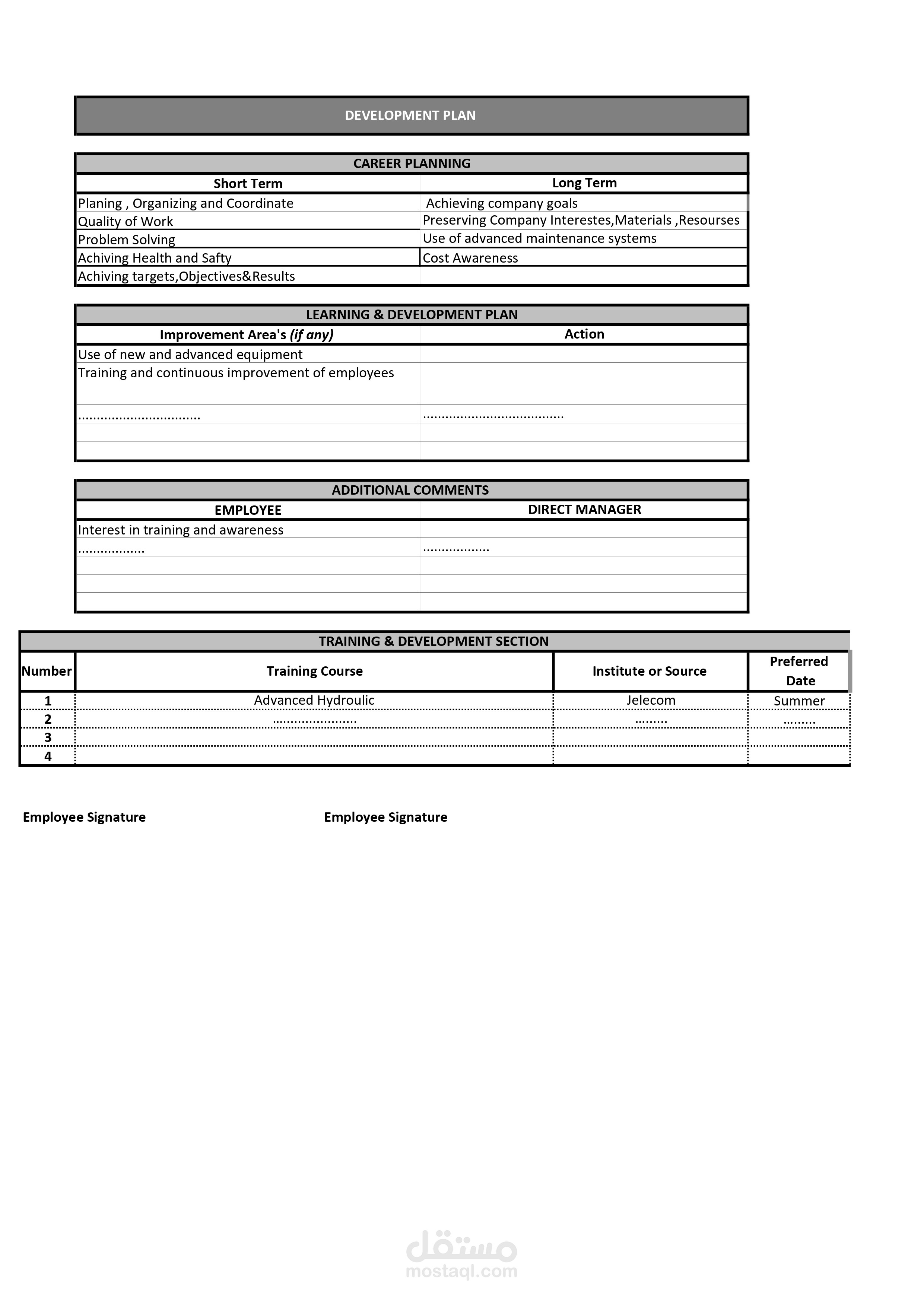 Development Plan. خطة تنمية