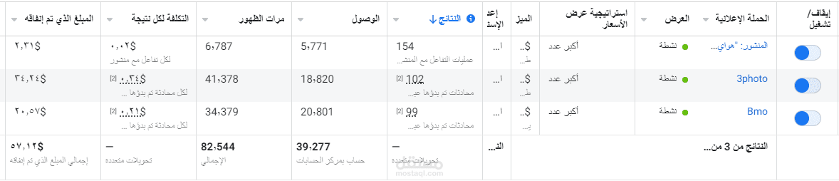 اعلانات