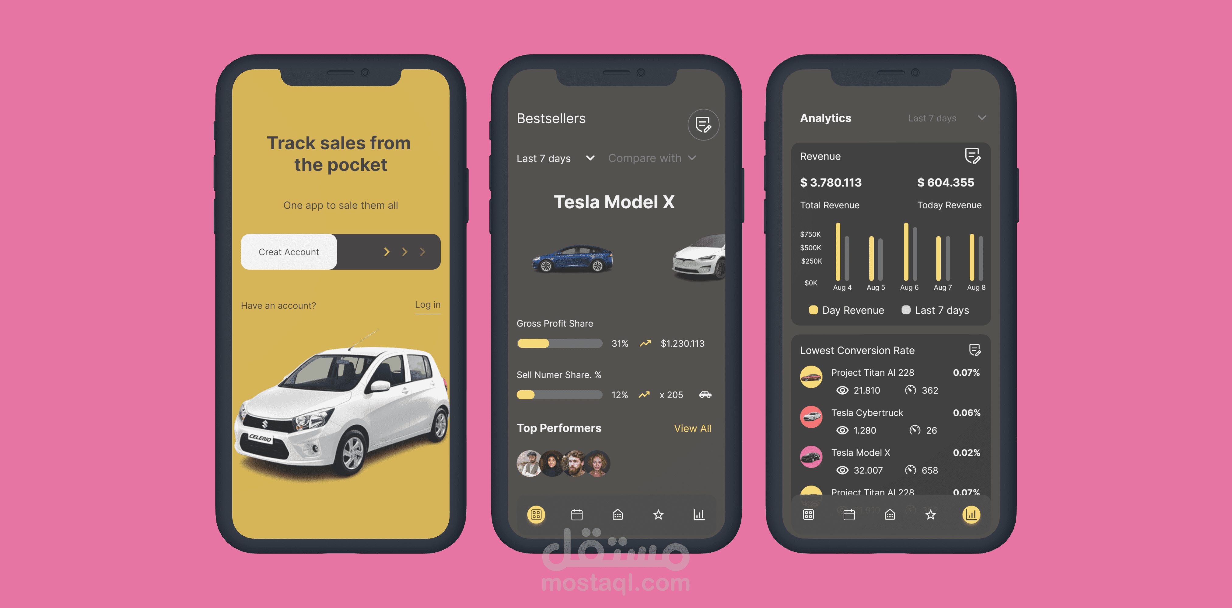 car mobile app
