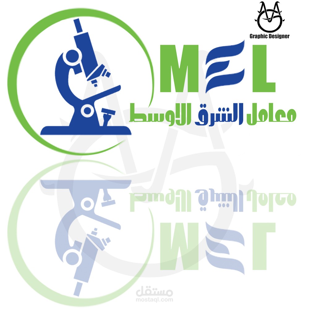 تصميم كامل لمعمل الشرق الاوسط