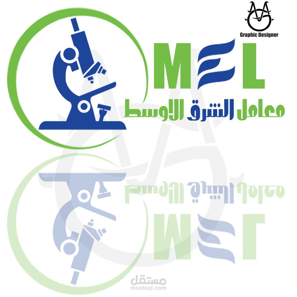 معامل الشرق الاوسط