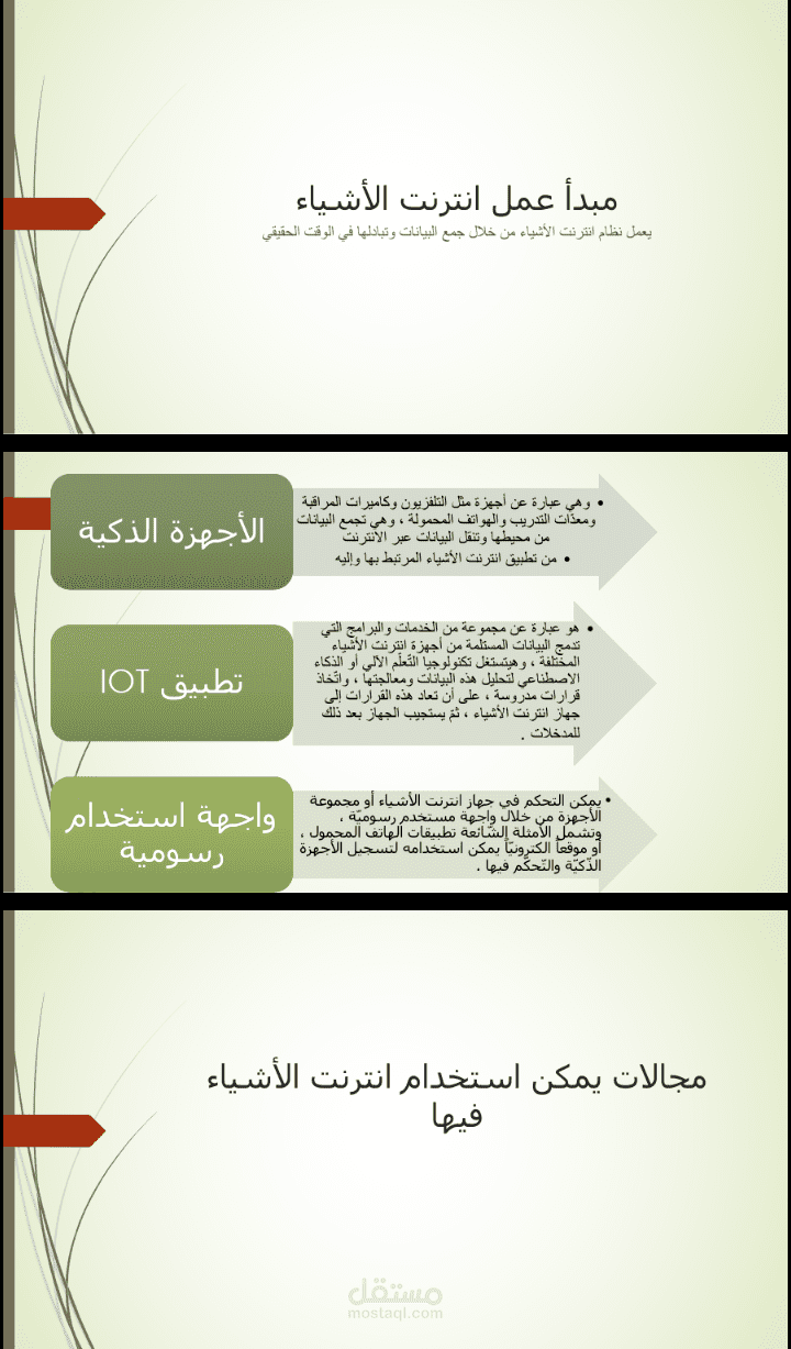 presentation on power point