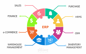 مفهوم ERP بشكل مبسط