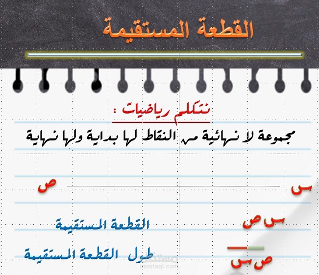 مفاهيم رياضيات