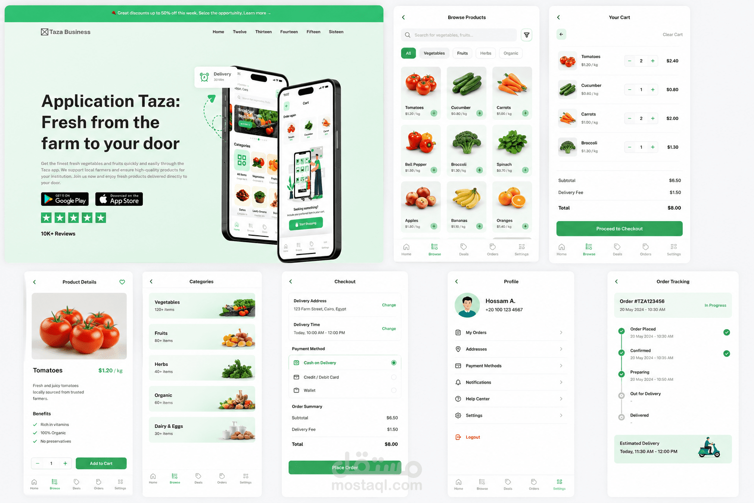 Taza Application Backend Development