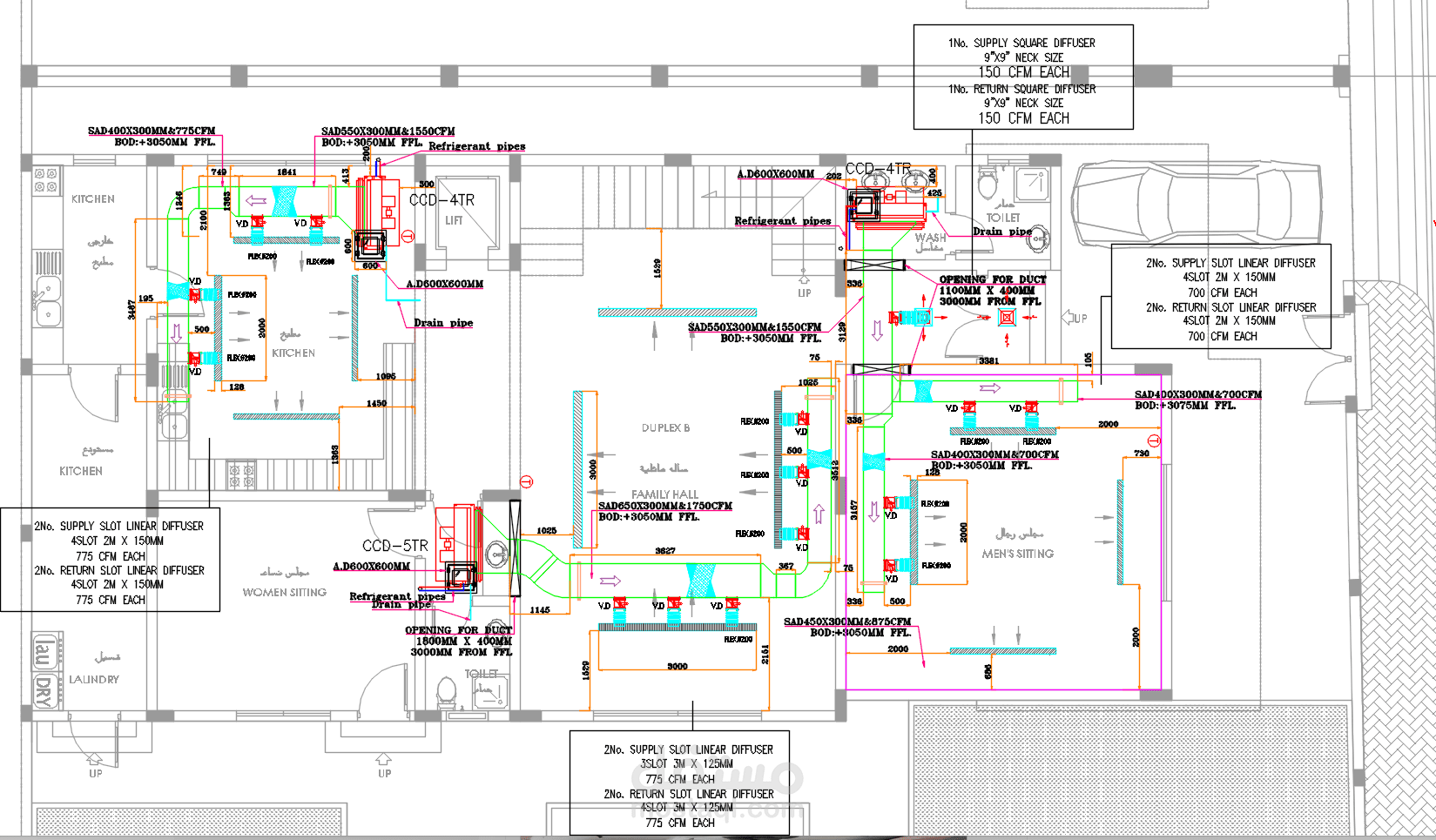 تصميم أنظمة تكييف بمدينةجدة HVAC Design