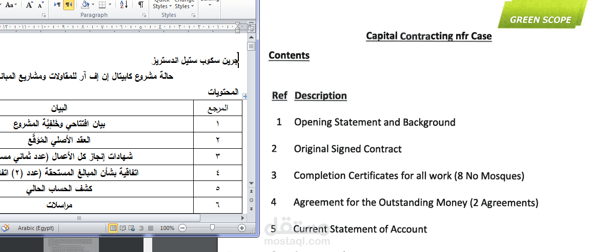 ترجمة شركة مقاولات من اللغة الانجليزية الي اللغة العربية