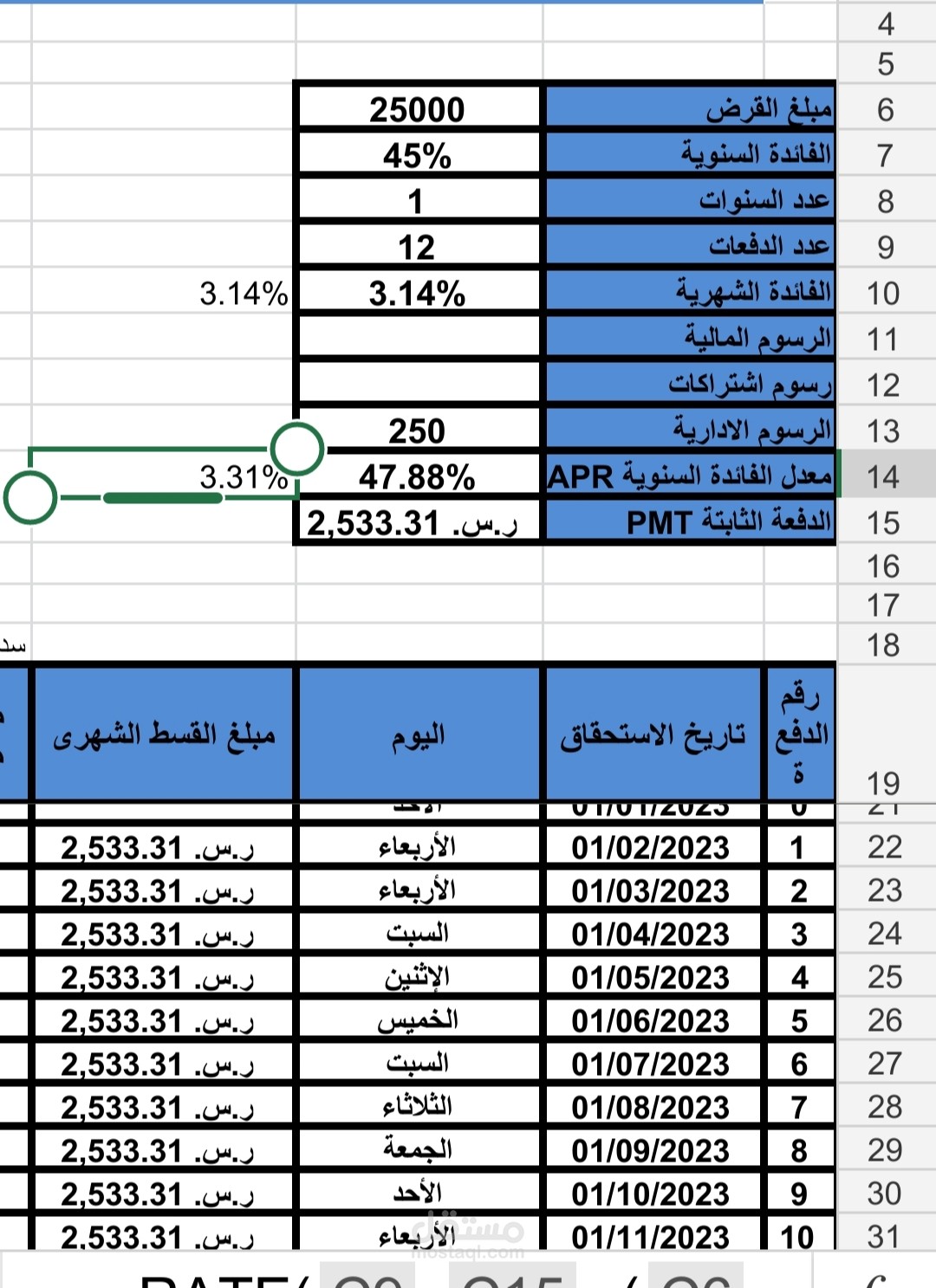 جدول إطفاء القروض