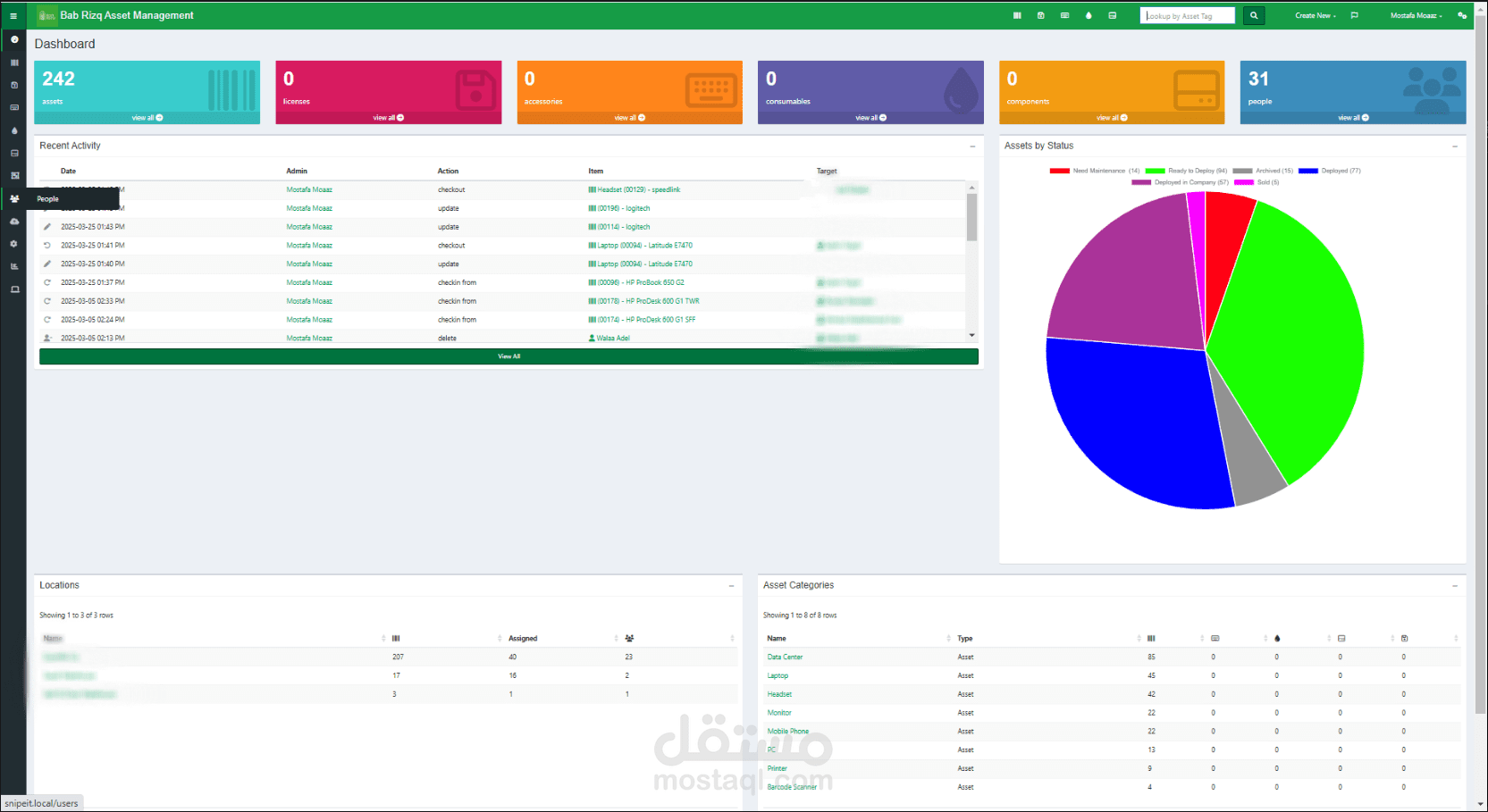 نظام احترافي لإدارة الأصول والمعدات داخل الشركات (Snipe-IT) مع نسخ احتياطي تلقائي