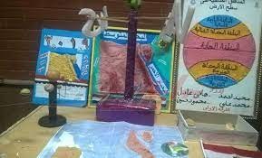 تقرير عن معرض الابتكار وريادة الأعمال بكلية الاداب جامعة المنيا