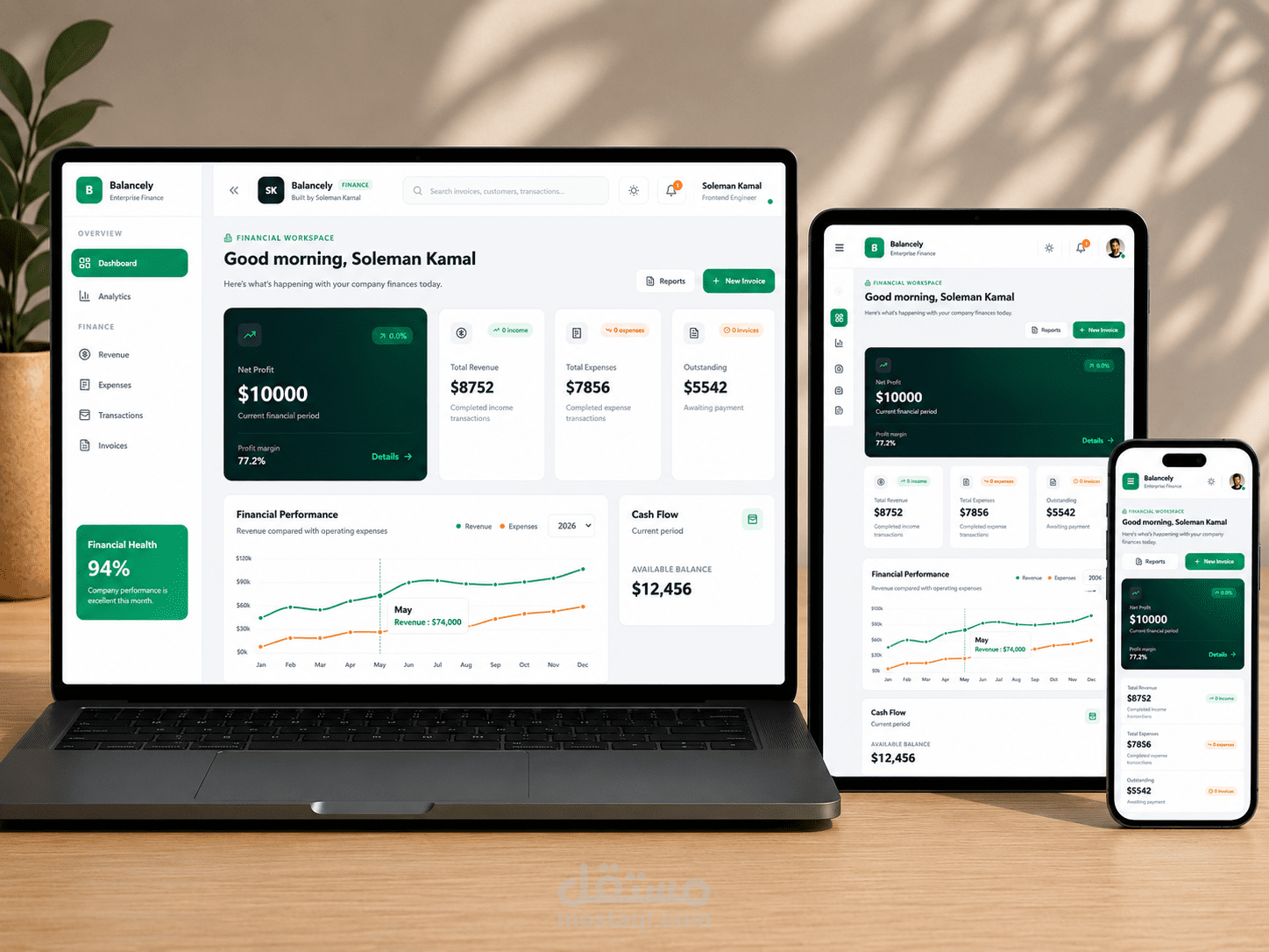 Balancely – Enterprise Finance Dashboard