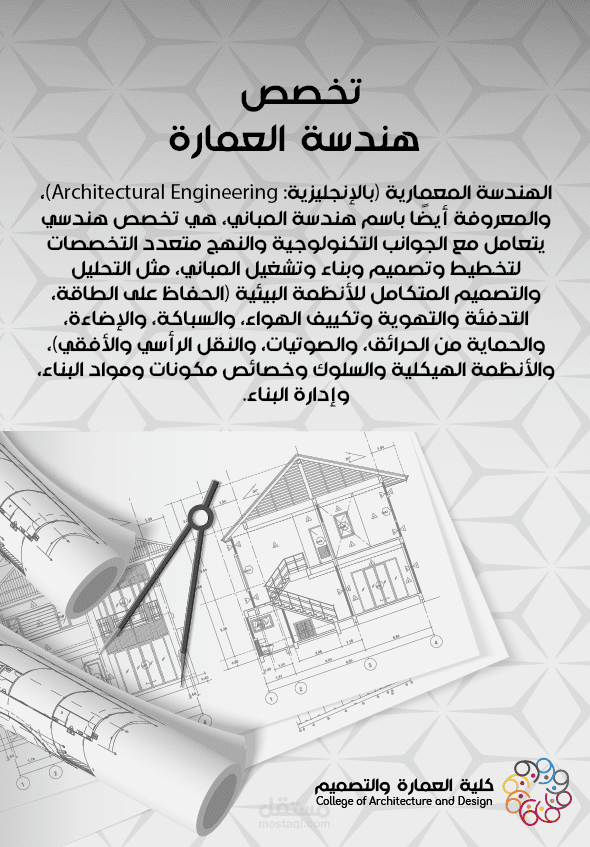 بوستر لتخصص هندسة العمارة لدى كلية العمارة في جامعة الزيتونة الاردنية