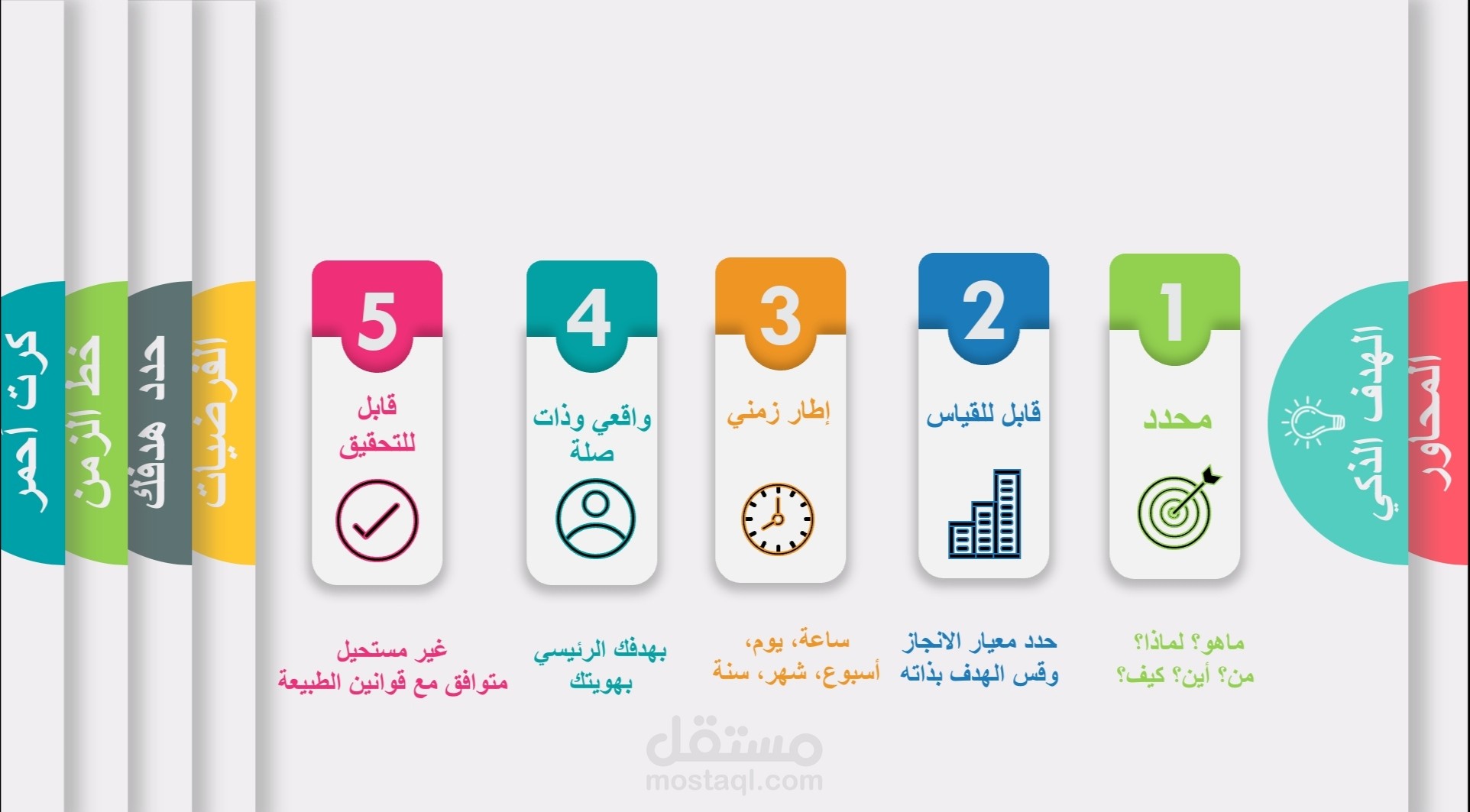 عرض تقديمي خاص بورشة تدريبية