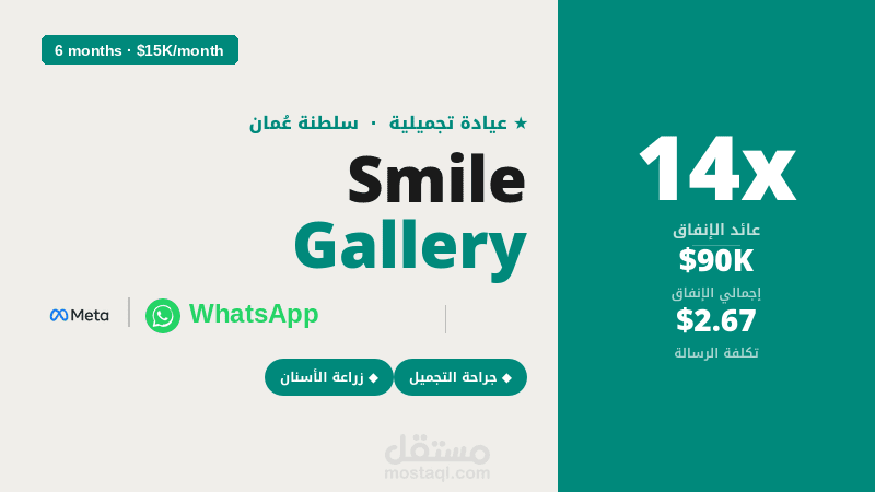 إدارة حملات Meta Ads لعيادة تجميلية متخصصة — سلطنة عُمان