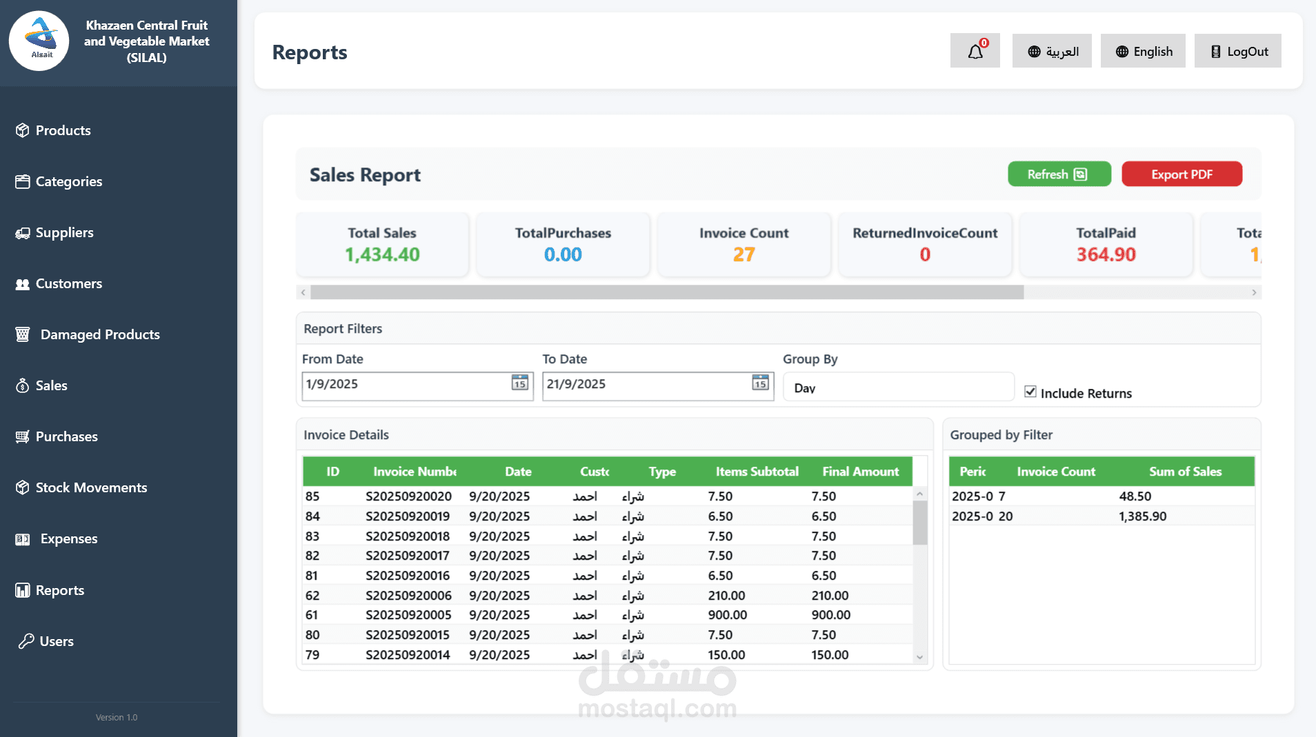 تطبيق سطح مكتب لإدارة مخزن الفواكه باستخدام WPF + MVVM
