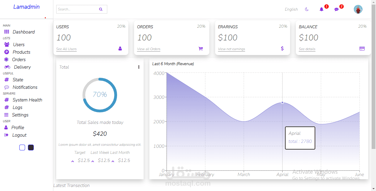 Admin panel