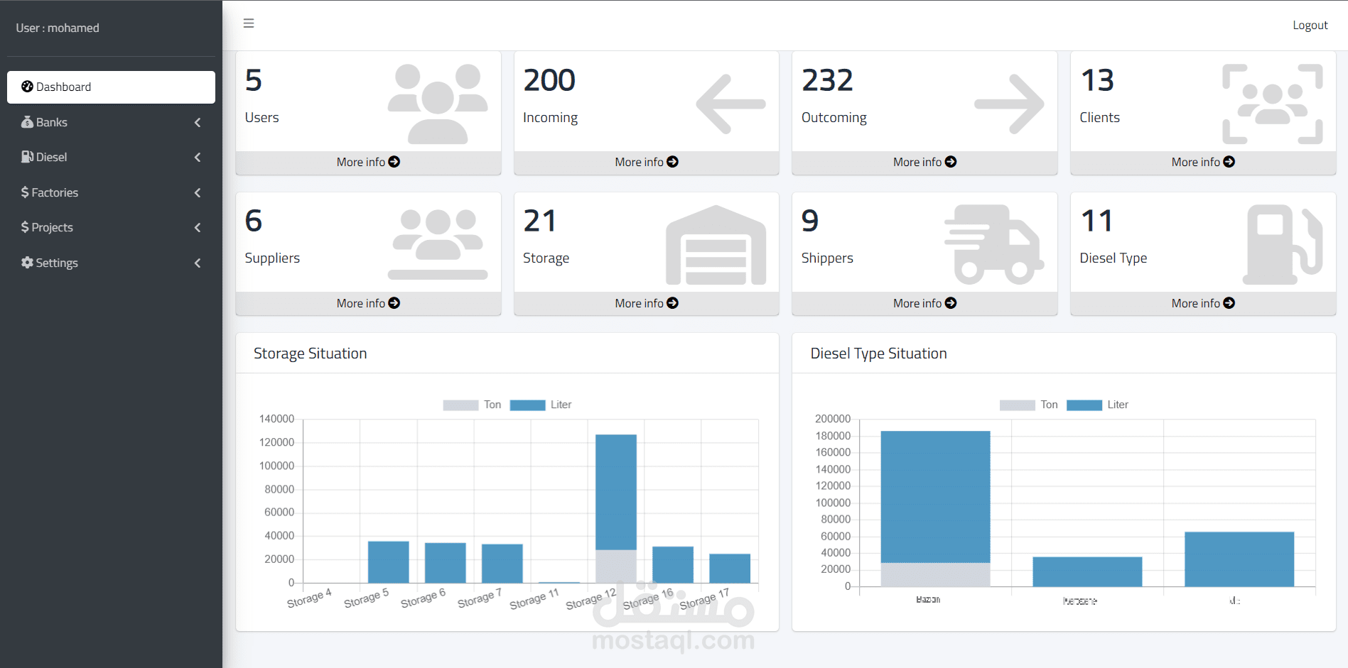 برنامج ادارة المخازن والمصروفات