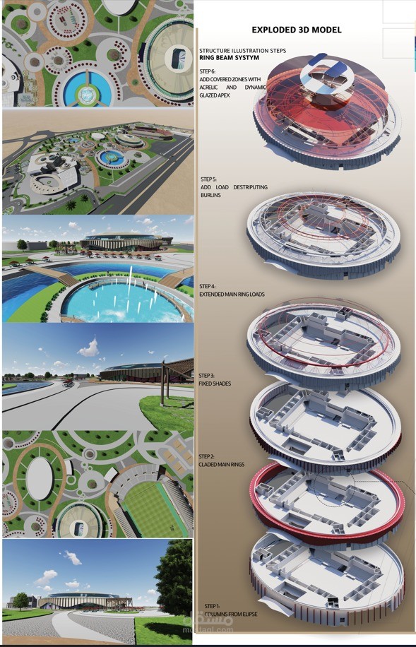 تصميم صالة العاب رياضية مغطاة - SPORTS HALL DESIGN