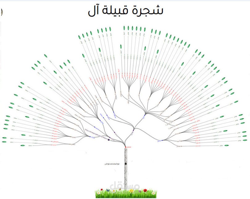 شجرة العائلة