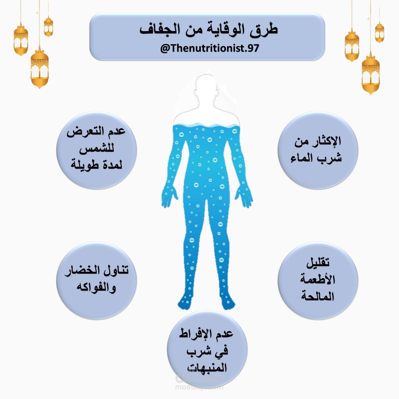 تصميم بوستات انستغرام وفيس بوك
