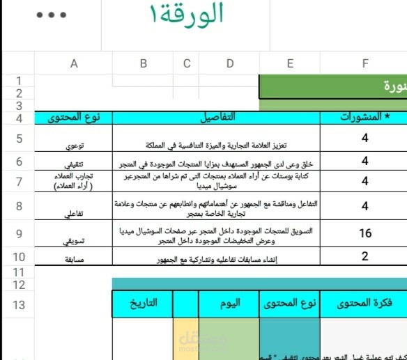 خطة محتوى تسويقية شهرية