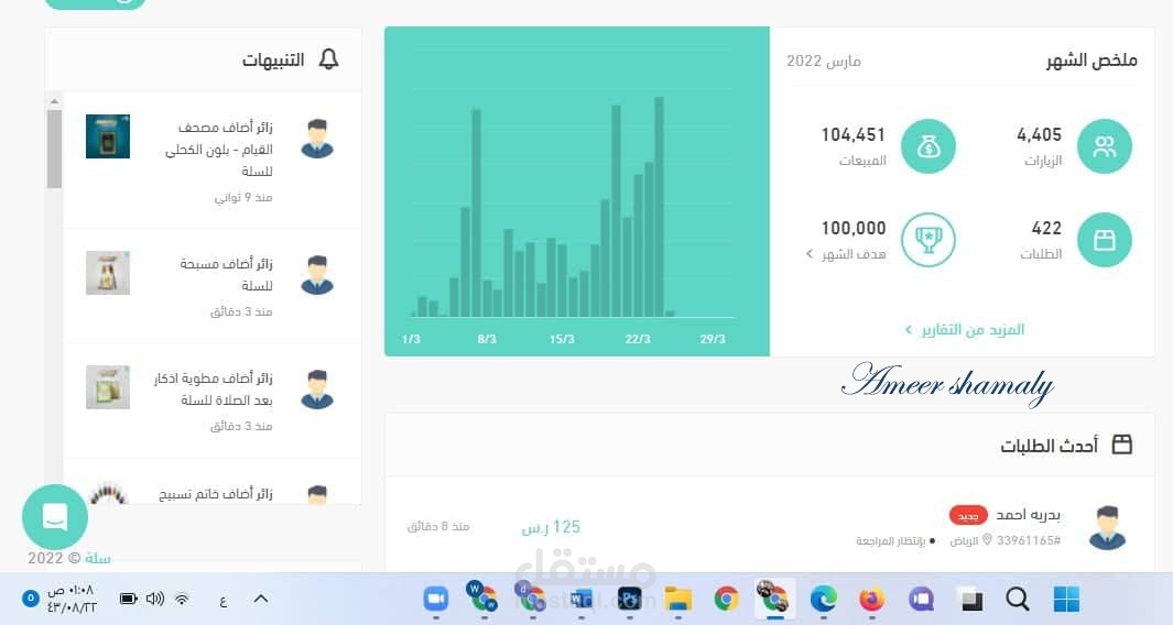 ادارة حملات اعلانية ناجحة ودقيقة وتحقيق عائد على الميزانية الاعلانية اكثر من 12 ضعف المبلغ