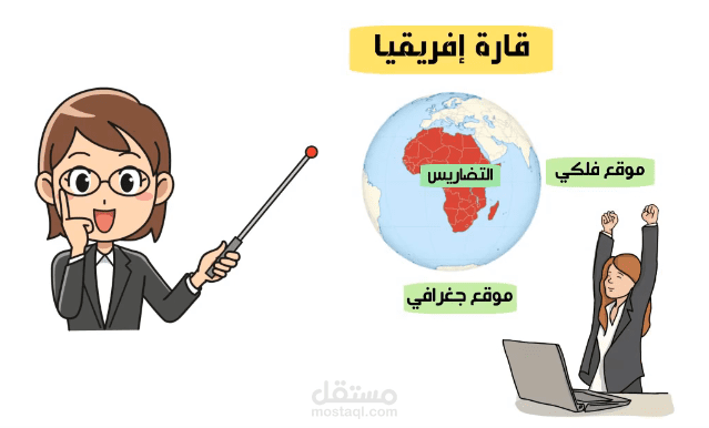 تصميم ڤيديوهات تعليمية بطريقة جذابة وممتعة  - تقنية الوايت بورد أنميشن