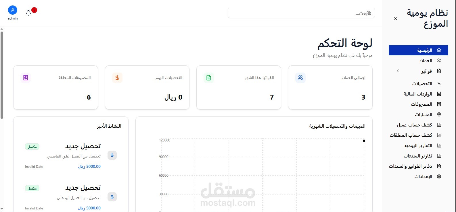 نظام إدارة الموزعين