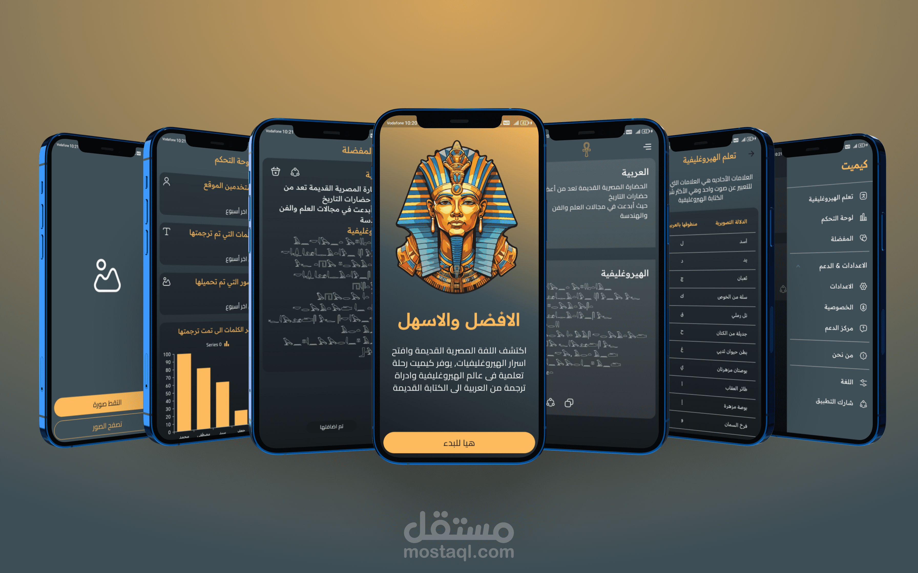 Kemet Translate - مترجم الهيروغليفية